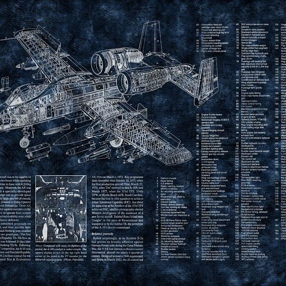 Панно Factura Battle Plane 3 T Battle Plane
