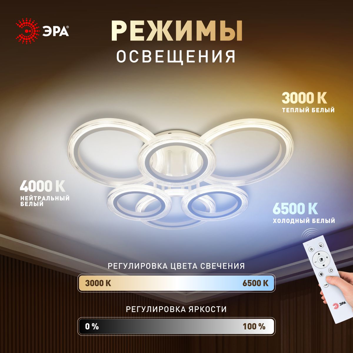 Потолочный светильник Эра Модерн Ring CLL-1-90W 3K-6,5K RC WH