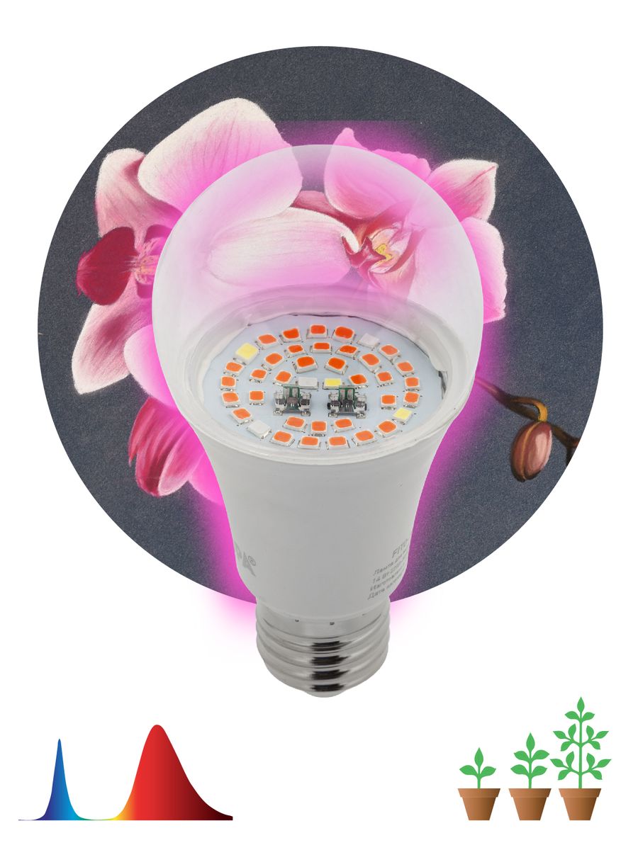 Фитолампа для растений светодиодная ЭРА E27 14W 1310K FITO-14W-RB-E27-K Б0039071
