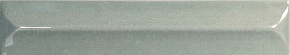 WOW NOUVELLE Vague Palladian Blue Gloss