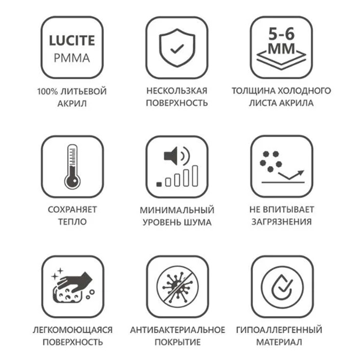 Ravak SET Ванна Sonata II 150х70см, встраиваемая, опора, слив-перелив, цвет: белый