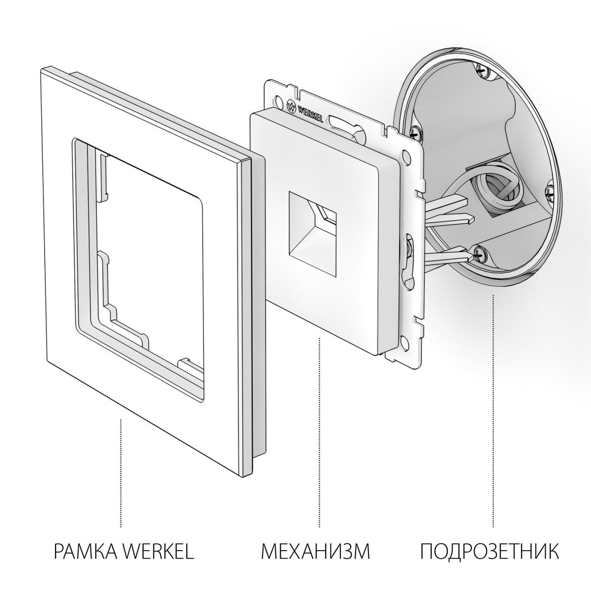 Телефонная розетка Werkel RJ-11 перламутровый рифленый W1182013 4690389172731