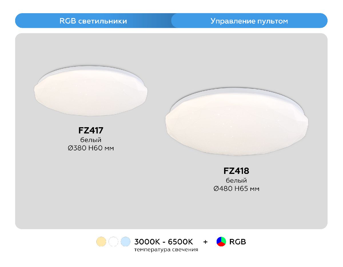 Потолочный светильник Ambrella Light Orbital Dance FZ418