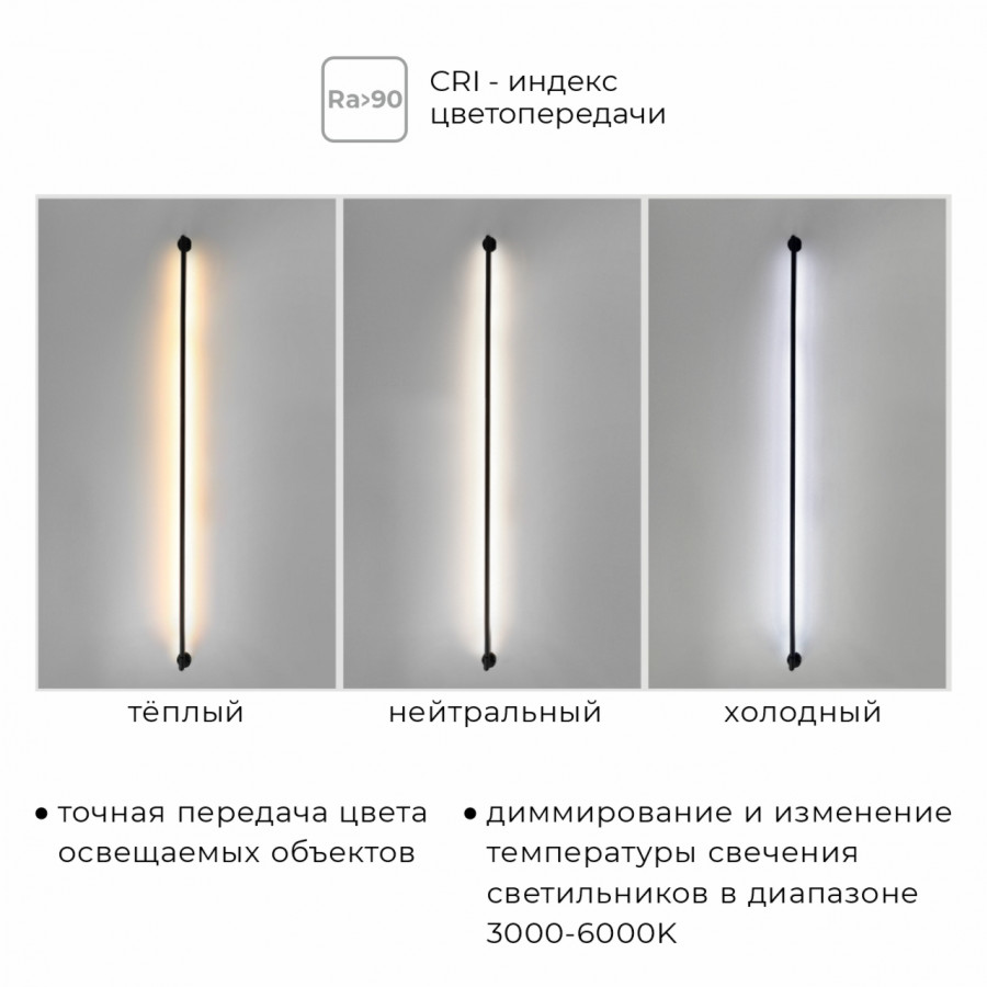 Настенно-потолочный светильник IMEX Thin & Smart IL.0060.5000-1000-WH