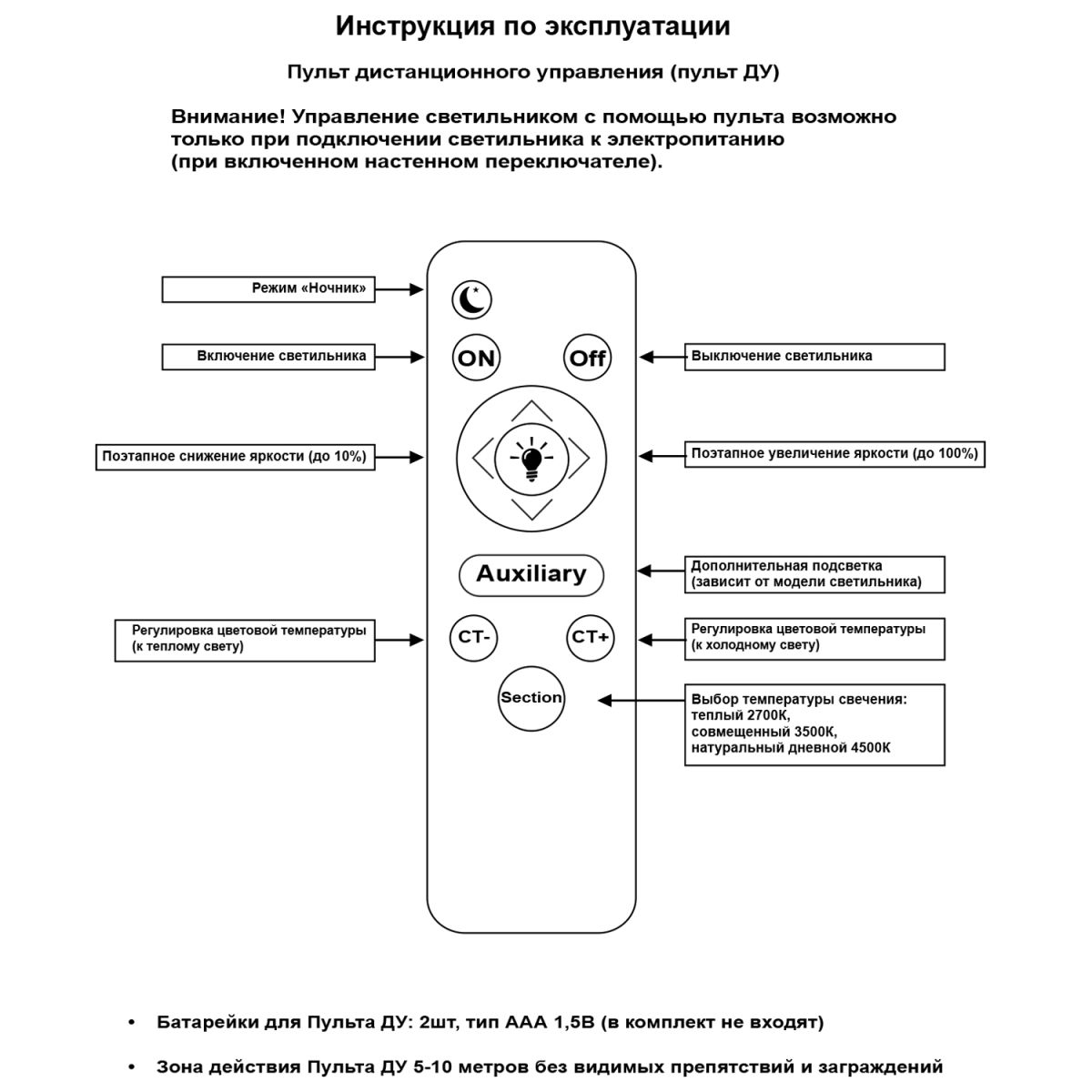 Потолочная люстра Reluce 11042-0.3-05 WH