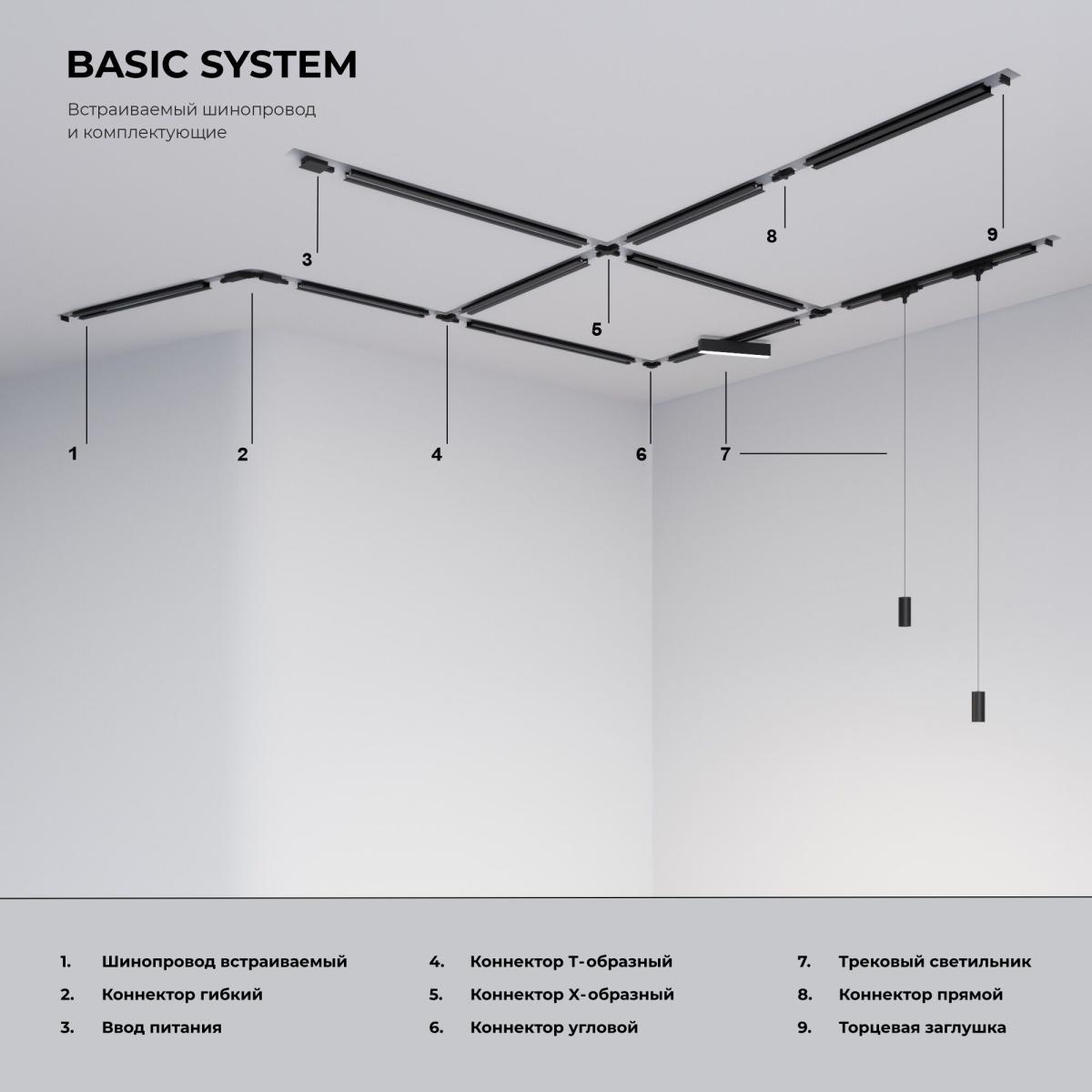 Ввод питания с заглушкой Elektrostandard TRPF-1-BK 4690389047619